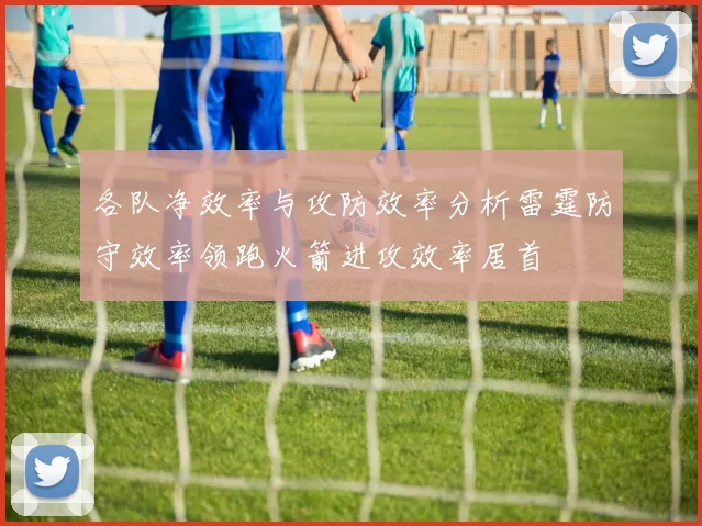 各队净效率与攻防效率分析雷霆防守效率领跑火箭进攻效率居首