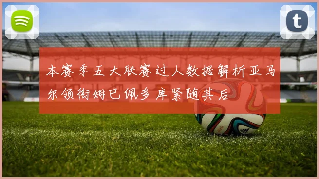 本赛季五大联赛过人数据解析亚马尔领衔姆巴佩多库紧随其后